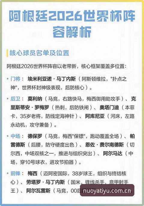 2026世界杯J组深度评测：德甲力量集结，阿根廷领衔的死亡之组悬念拉满